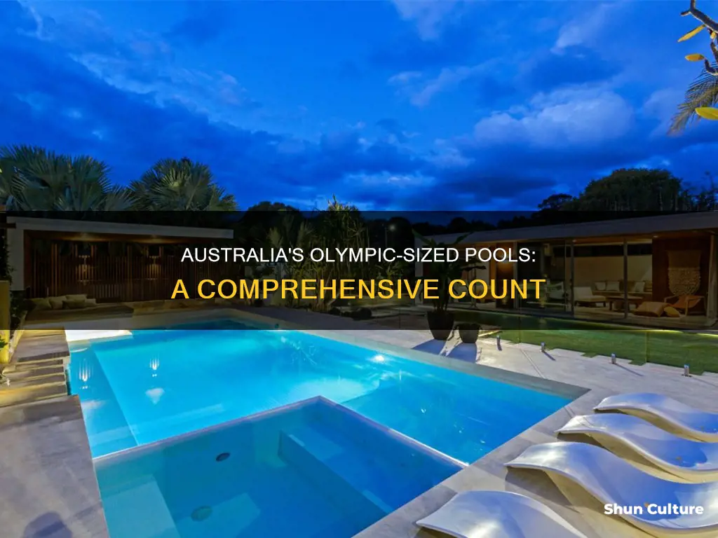 how many olympic sized swimming pools in australia