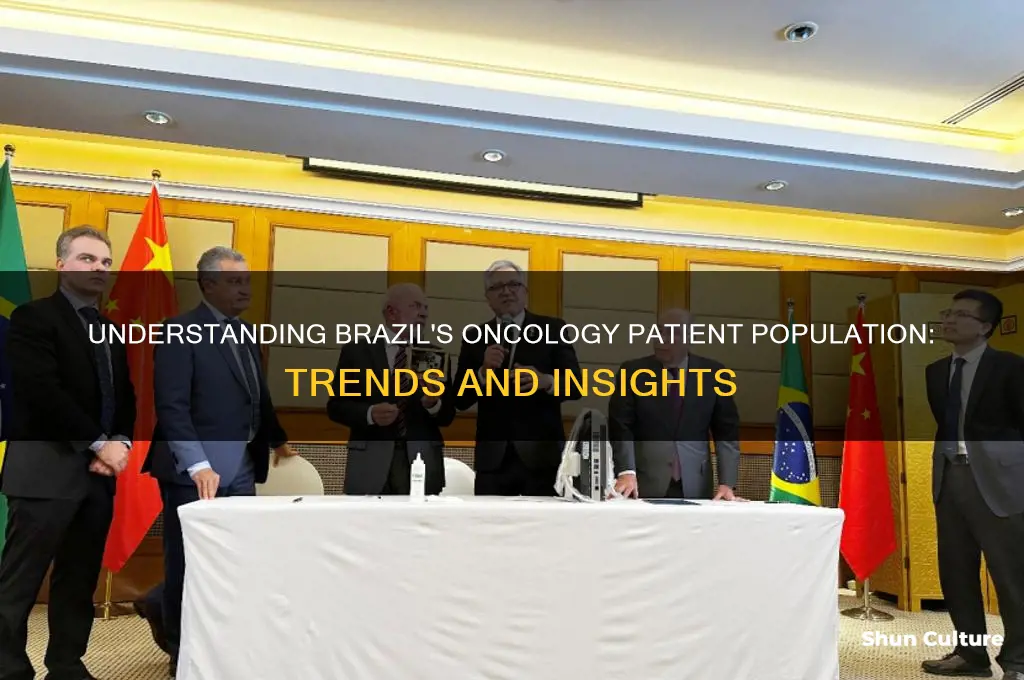 how many oncology patients in brazil