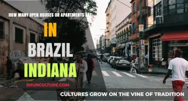 Exploring Brazil, Indiana: Current Open Houses and Apartments Available