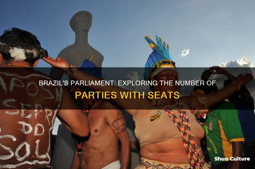 how many parties in brazil have parliament seats