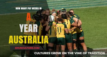 Understanding Australia's Pay Periods: How Many Pay Weeks in a Year?