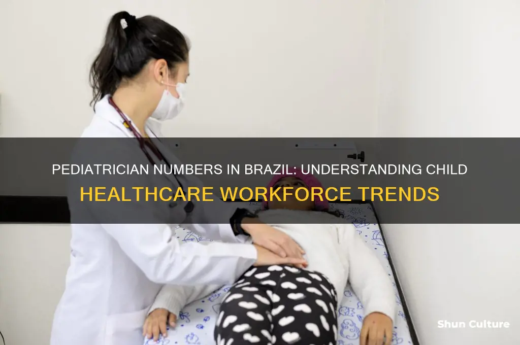 how many pediatricians in brazil