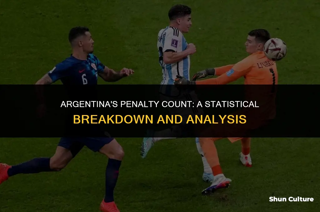 how many penalties did argentina have