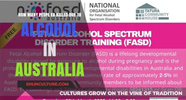 Alcohol-Related Deaths in Australia: A Concerning Trend