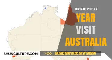Annual Visitor Numbers: How Many People Travel to Australia Yearly?