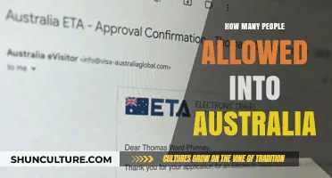 Australia's Population: Who's Allowed In?