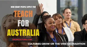 Teach for Australia: Competitive Applications