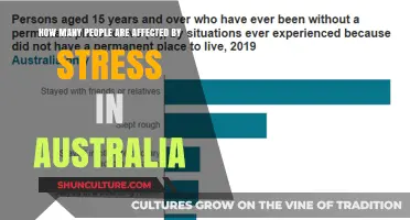 Stress in Australia: Who is Affected?