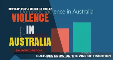 Violent Crimes in Australia: How Many Victims?