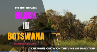 Exploring Botswana's Demographics: Understanding the Black Population Count