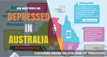 Depression's Grip on Australia: A Troubling Number