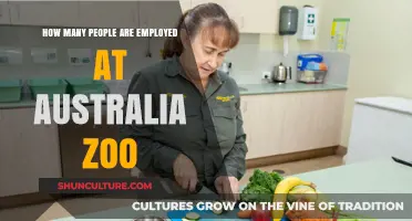 Australia Zoo's Thriving Workforce: How Many Employees?