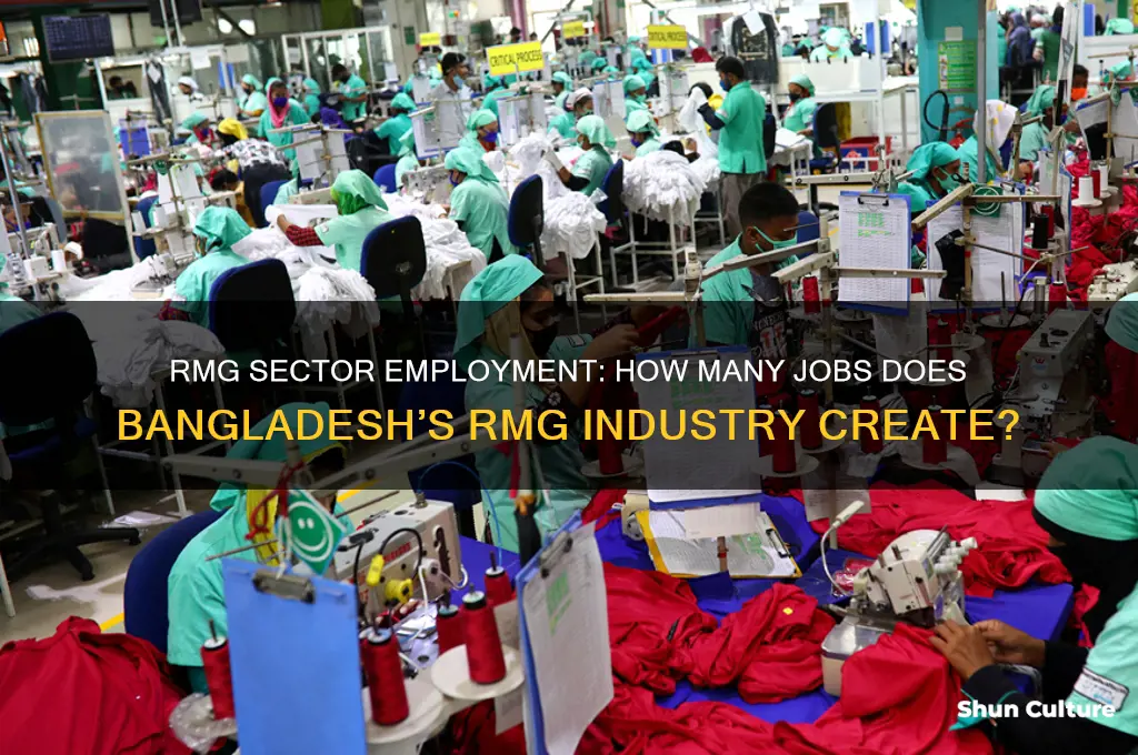 how many people are employed by rmg in bangladesh