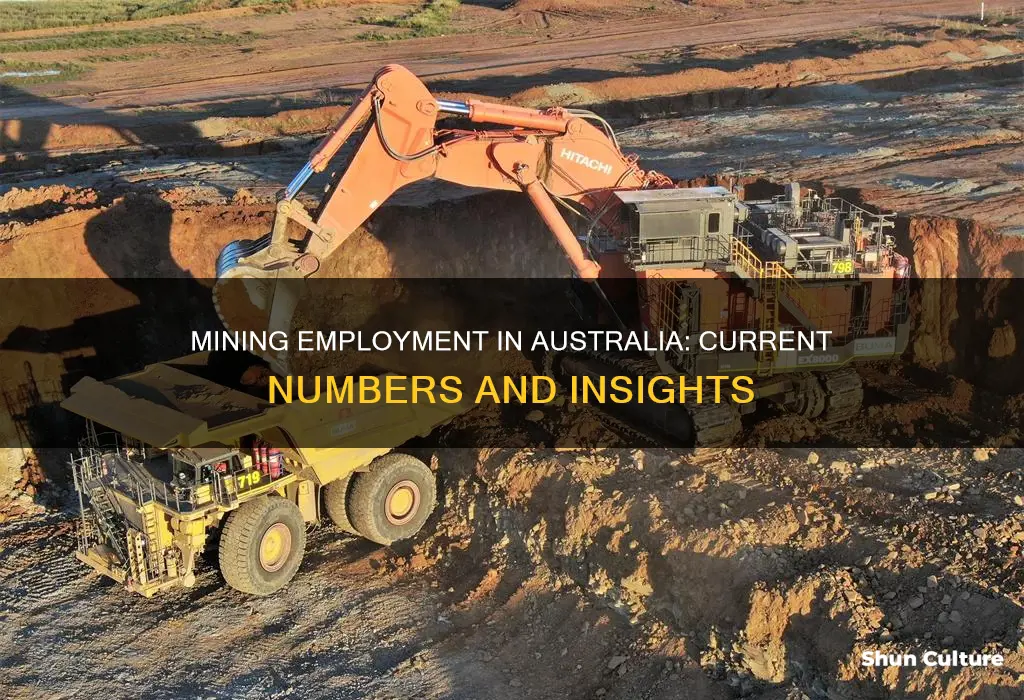 how many people are employed in mining in australia