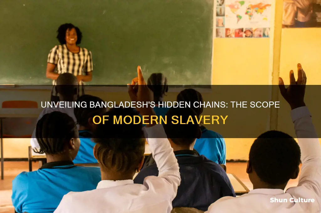 how many people are enslaved in bangladesh