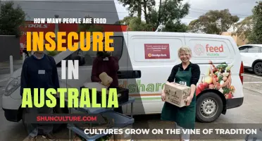 Food Insecurity in Australia: A Growing Concern