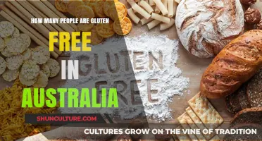 Gluten-Free Lifestyle: Australia's Growing Trend