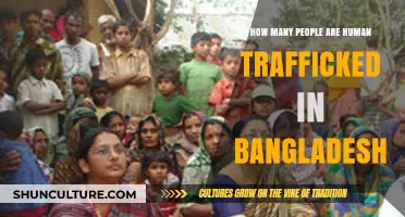 Human Trafficking Crisis in Bangladesh: Shocking Statistics Revealed