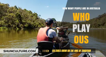 Outdoor Adventure Sports: Australia's Thriving Community