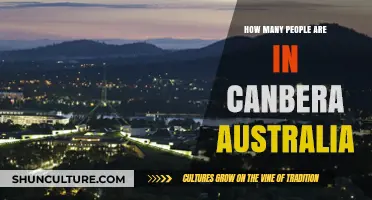 Exploring Canberra: Population and Australian Capital Insights
