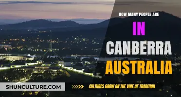 Exploring Canberra: Population and Attractions