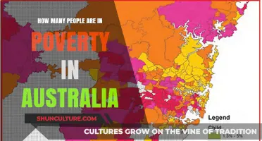 Understanding Poverty in Australia: Statistics and Facts