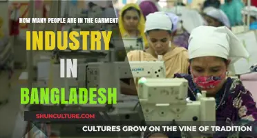 Unveiling Bangladesh's Garment Industry: Workforce Size and Impact Revealed