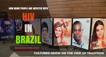 Brazil's HIV Epidemic: Current Infection Rates and Trends