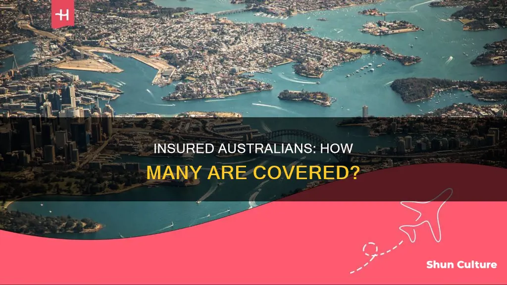 how many people are insured in australia