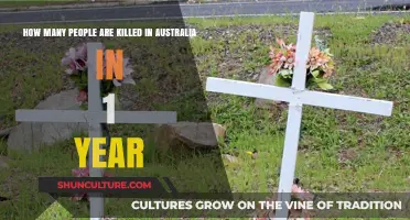 Fatalities in Australia: A Yearly Review