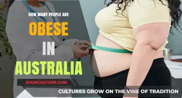 Obesity Crisis: Australia's Growing Concern