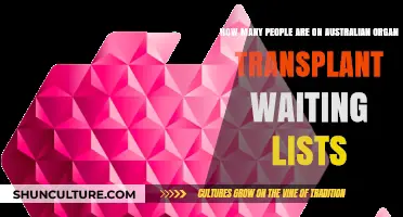 Transplant Waiting Lists: Australia's Organ Recipient Crisis