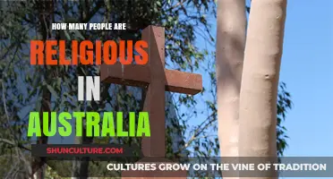 Religion in Australia: Who Believes?