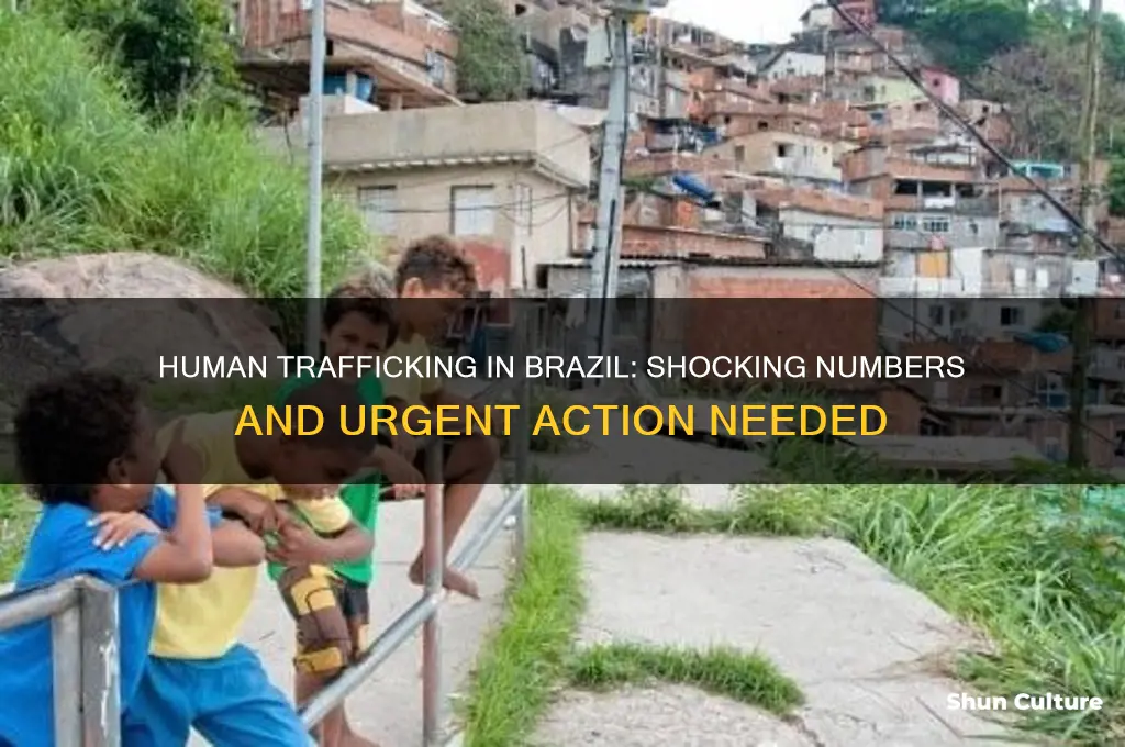 how many people are trafficked in brazil