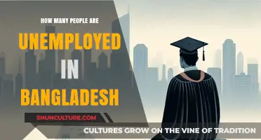 Unemployment Crisis in Bangladesh: Current Statistics and Impact on Society