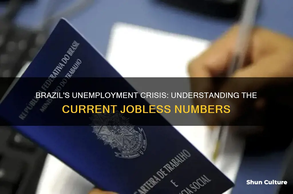 how many people are unemployed in brazil