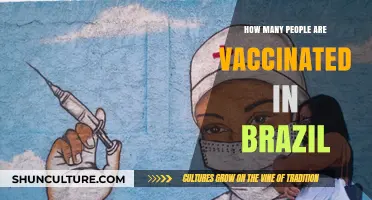 Brazil's Vaccination Progress: How Many People Are Vaccinated?