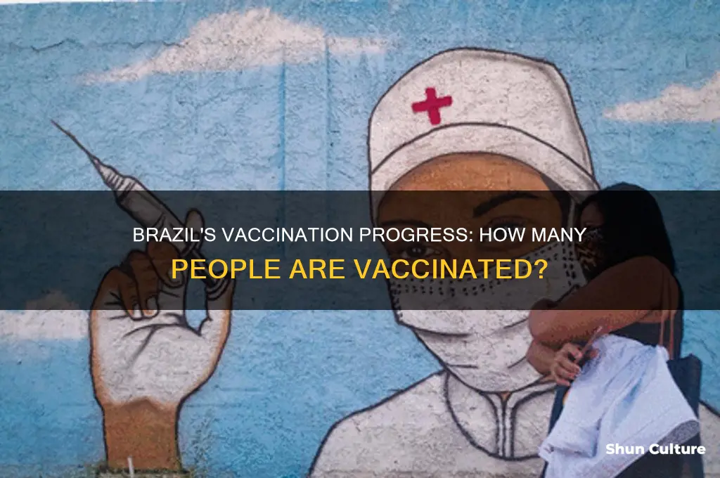 how many people are vaccinated in brazil