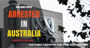 Arrests in Australia: How Many People Jailed?