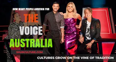 Auditioning for The Voice Australia: How Many Try Out?