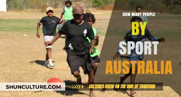 Sports Participation in Australia: Who's Playing?