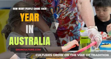 Choking Hazards: Australia's Annual Tragic Incidents