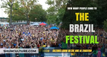 Exploring the Massive Crowd at Brazil's Iconic Festival: Attendance Revealed