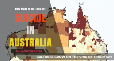 Suicide Rates in Australia: A Concerning Trend