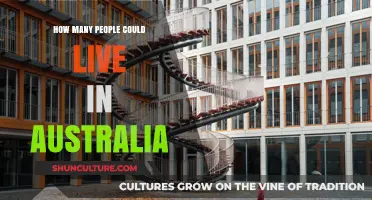 Exploring Australia's Population Potential