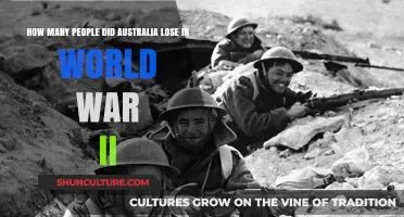 Remembering the Fallen: Australia's WWII Sacrifice