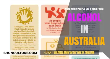 Alcohol's Deadly Toll in Australia