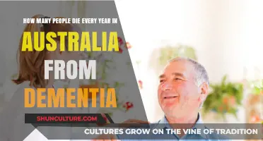 Dementia's deadly toll in Australia