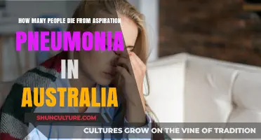 Aspiration Pneumonia: Australia's Silent Killer