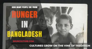 Bangladesh's Hunger Crisis: Unveiling the Devastating Death Toll